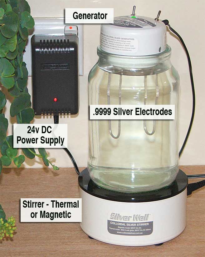 Silver Well features